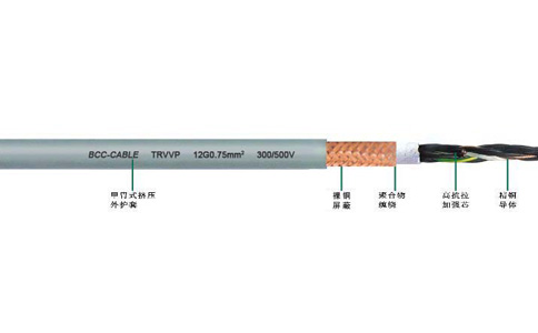 PVC護(hù)套拖鏈電纜